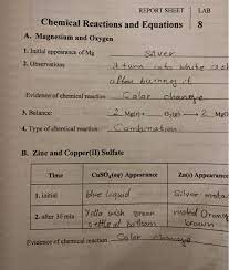 Report Sheet Lab Chemical Reactions And