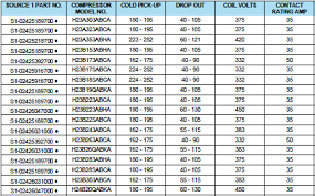 76 Genuine Compressor Oil Cross Reference Chart