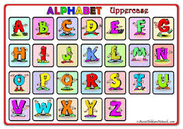 Alphabet Posters Aussie Childcare Network
