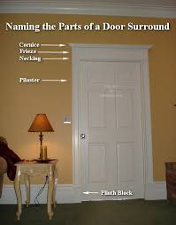 naming door surround parts 114 the