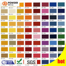 ral 9040 powder coating paint color
