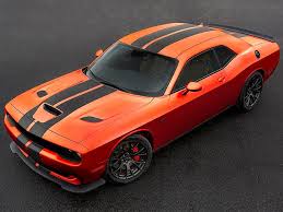 Best Muscle Car Colors