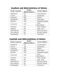 26 Clear Cut States And Capitals Chart