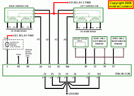 Fuel Injection Technical Library 4 6l Harness