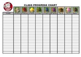 Karate Kat Times Tables Class Progress Chart By Jaclyn