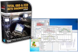 7 best obd2 software in 2023 and beyond