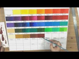 Create An Oil Paint Colour Chart