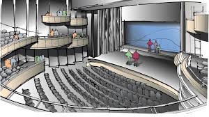 Cincinnati Playhouse In The Park To Build New Theater Video