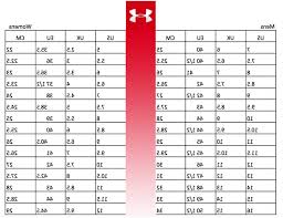 Cute Under Armour Shoes Size Conversion Chart Digibless