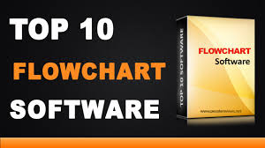 Best Flow Chart Software Top 10 List