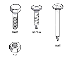 nail size chart runsom precision