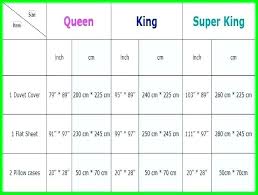 Mattress Measurements Chart