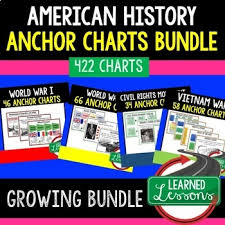 American History Anchor Charts Bundle American History Bundle