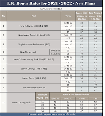 Insurance Funda gambar png