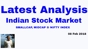 How To Read Nifty50 Nifty Smallcap And Midcap Index Charts Using Technical Analysis