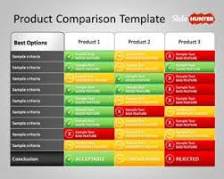 Product Comparison Powerpoint Template Powerpoint Template