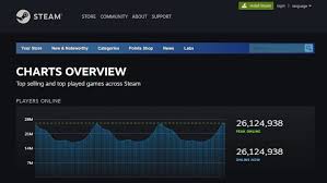 steam says goodbye to its stats page
