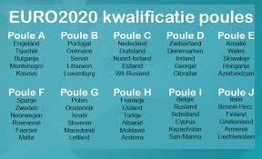 Kwalificatie nederland wilt u het nederland elftal volgen in de ek kwalificatie via de reguliere uitzendrechten de uitzendrechten voor ek voetbal 2021 zijn in nederland gekocht door de nos. Ek 2021 Kwalificatie Poules Poule Indeling Van Nederland En Belgie
