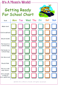 Getting Ready For School Chart