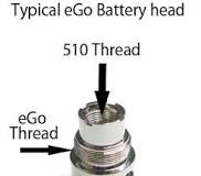 Image result for what threading is specific to atmos vape pen