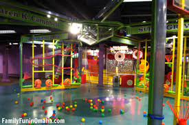 West omaha is full of fun things to do with kids, including a ferris wheel, putt putt golf, and indoor ropes course. Top 10 Things To Do With Kids In Omaha Family Fun In Omaha