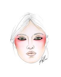 10 makeup face charts from top makeup