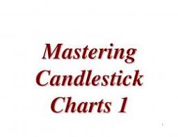 Mastering Candlestick Charts 1 Yimg Com Mafiadoc Com
