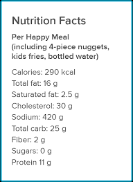en nuggets nutrition comparison
