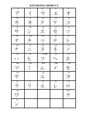 Katakana Chart Pdf Katakana Chart A I U E O Ka Ki Ku Ke Ko