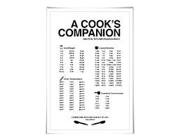 Amazon Com Cooking Measurements Conversions Art Print 60