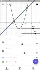 Geogebra Graphing Calculator By