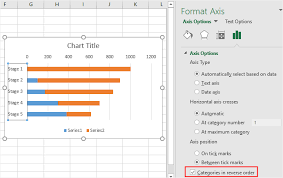 how to make a funnel chart in excel