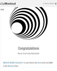 Musica Mundi Show 037 Made The Charts Acid 41 Minimal 56
