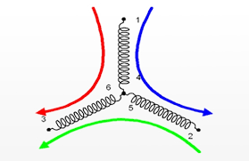 mering motor circuit resistance