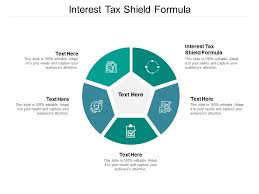 Interest Tax Shield Formula Ppt