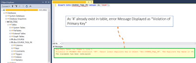 sql primary key how to create add to