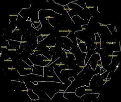 Spring Star Constellations Of The Northern Hemisphere In