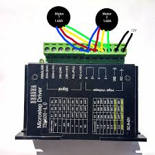 using one stepper motor drive control