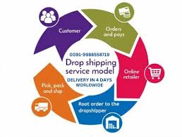 international drop shipping services
