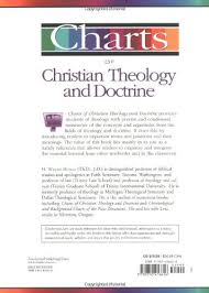 Buy Charts Of Christian Theology And Doctrine