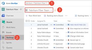 Assign Backlog Items To A Sprint Azure Boards Microsoft Docs