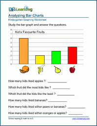Free Preschool Kindergarten Graphing Worksheets K5 Learning