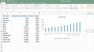 creating advanced excel charts step by