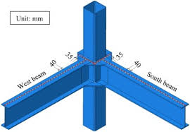 hss steel corner column to h beam