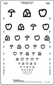 House Apple Umbrella Translucent Vision Chart