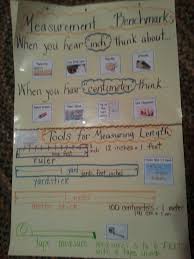 2 M D 1 Measurement Anchor Chart I Combined Two Charts Into