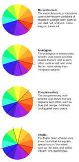 the meaning of color in graphic design