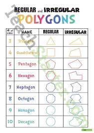 Regular And Irregular Polygons Teaching Resource Regular