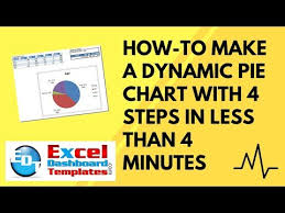 How To Make A Dynamic Excel Pie Chart With 4 Steps In Less