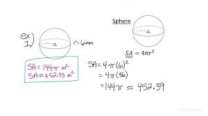 Surface Area Of A Sphere Geometry